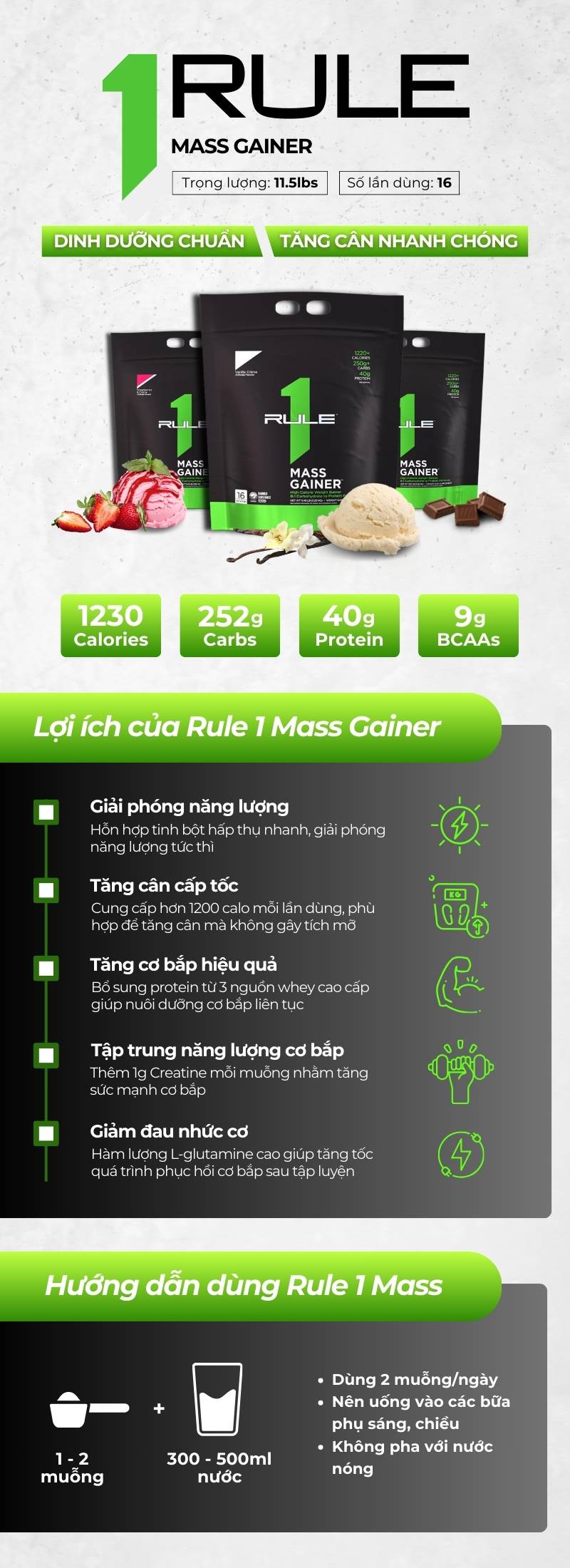 infographic-rule-1-mass-gainer
