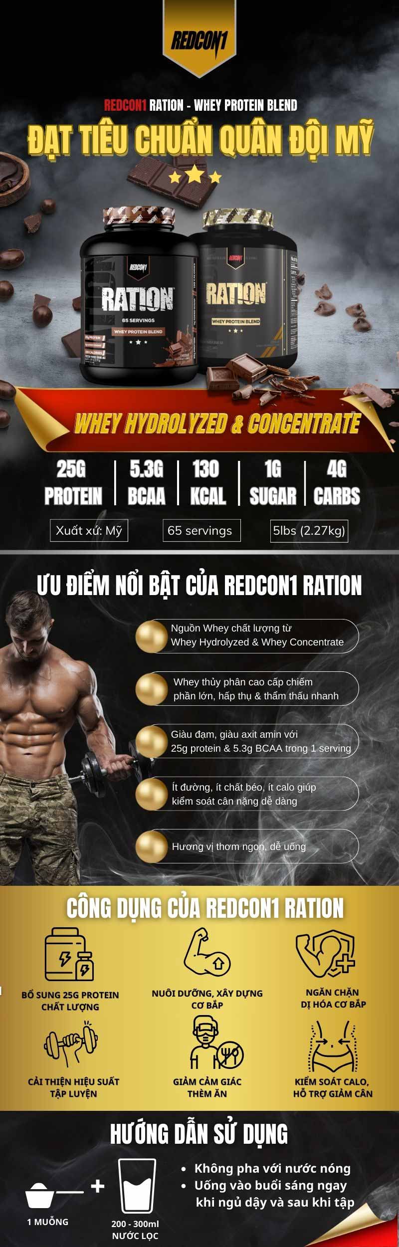 Redcon1 Ration Whey Protein