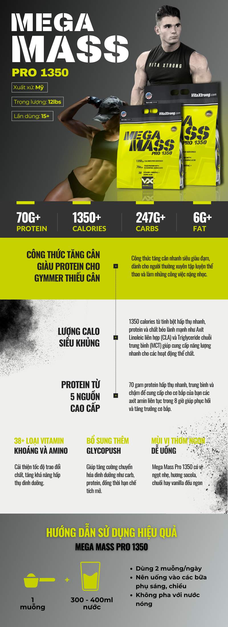 infographic mega mass pro 1350
