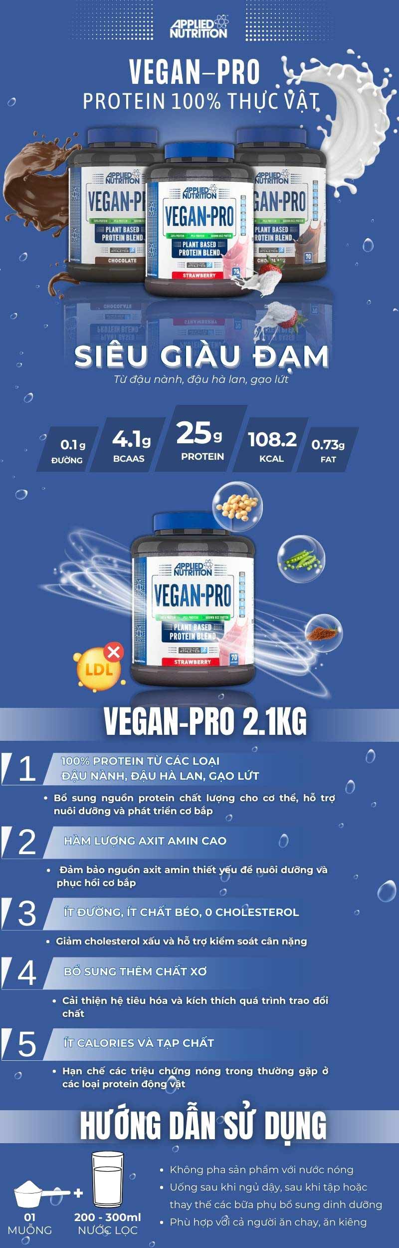 Vegan Pro 2.1kg