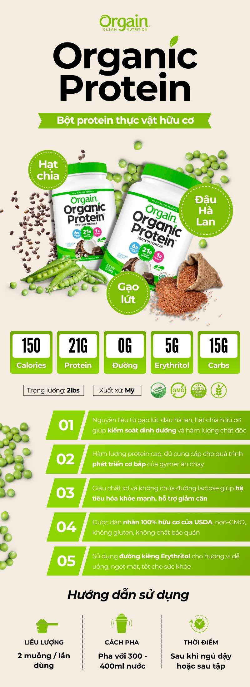infographic orgain organic protein 20 servings