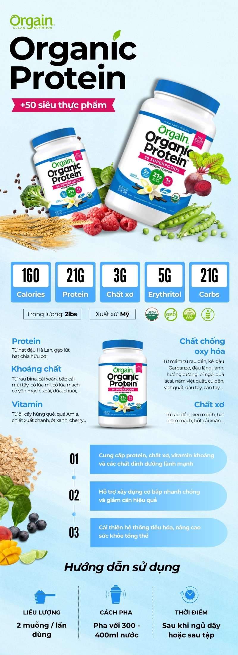 infographic orgain organic + super food 2lbs