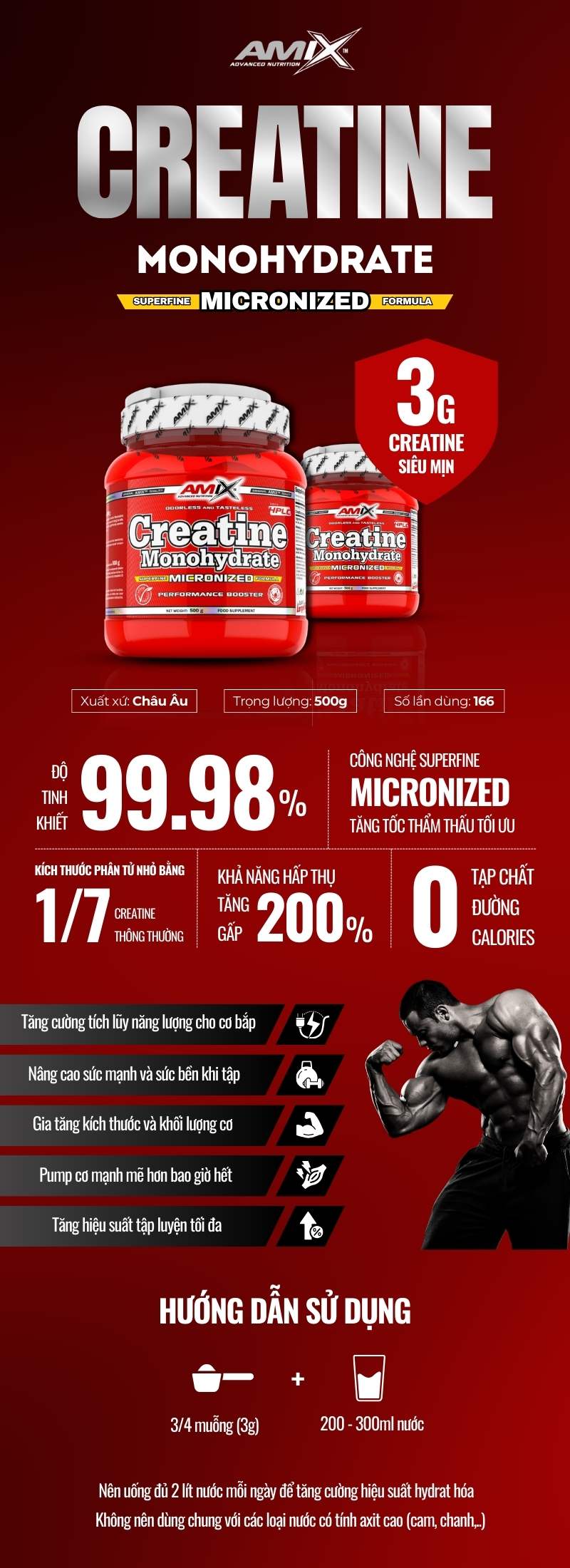 inforgraphic amix creatine monohydrate 500g