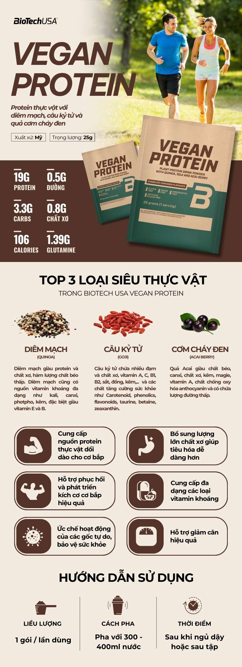 inforgraphic biotechusa sample vegan protein