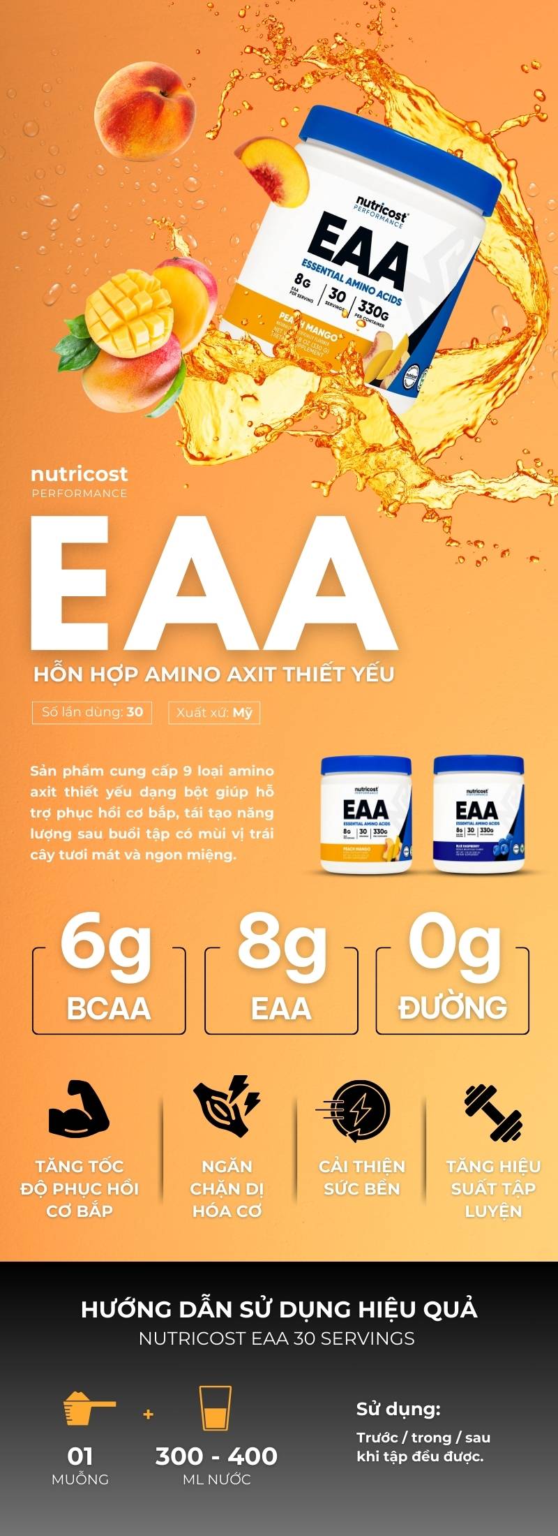 inforgraphic nutricost eaa 30 servings