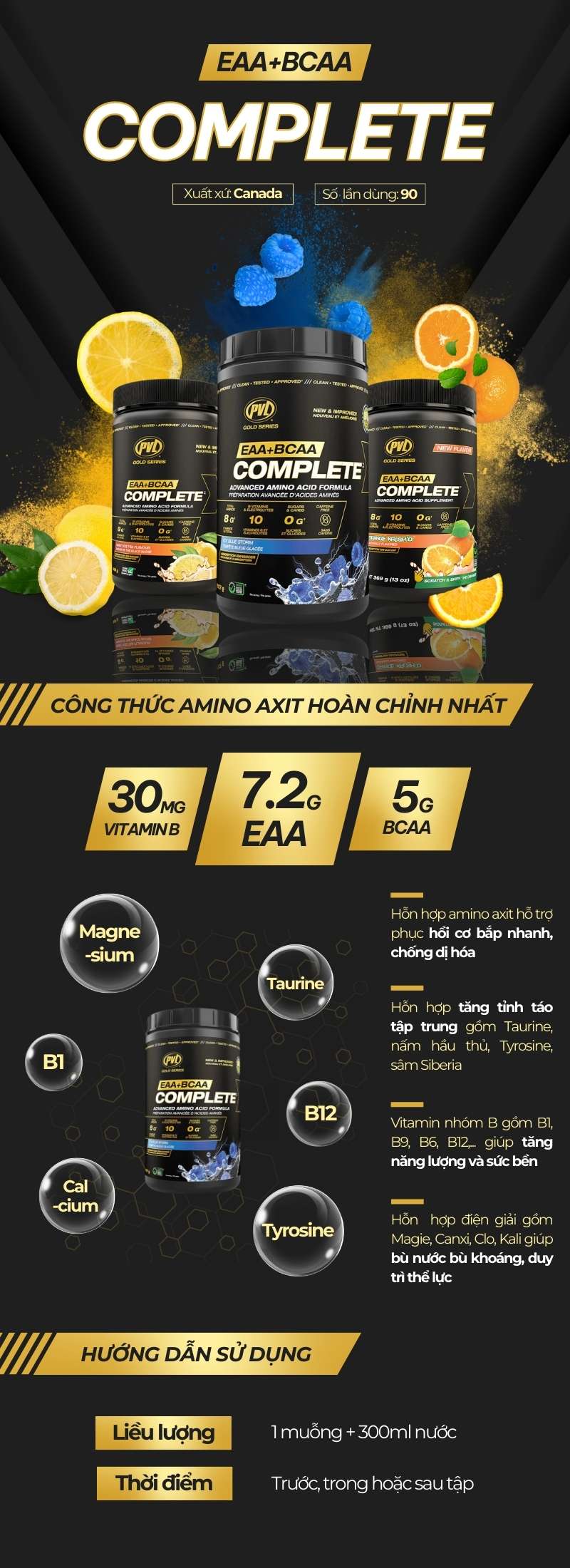inforgraphic pvl eaa+bcaa complete 90 servings
