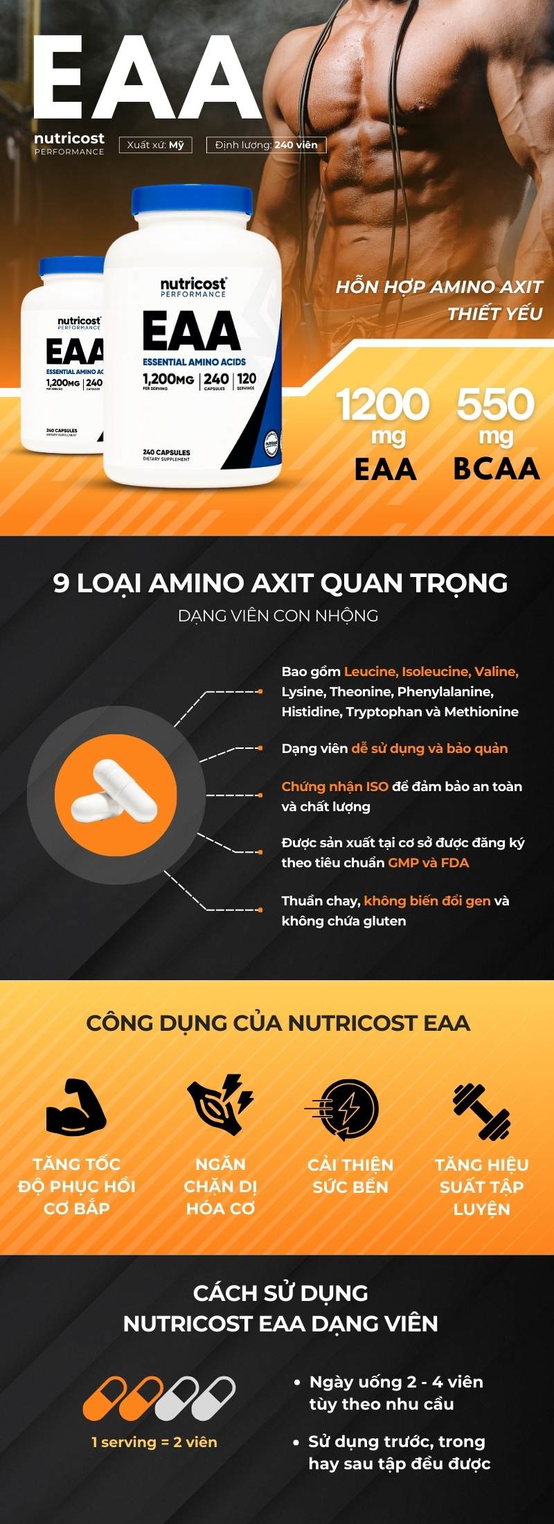 inforgraphic nutricost eaa 240 viên