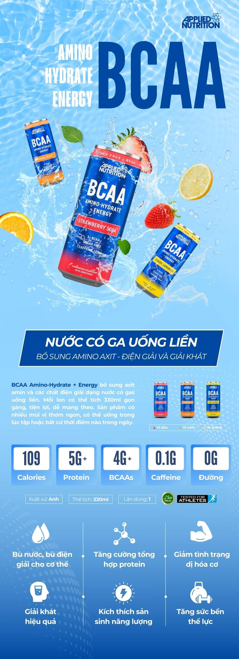 inforgraphic Applied Nutrition BCAA Amino - Hydrate + Energy 330ml