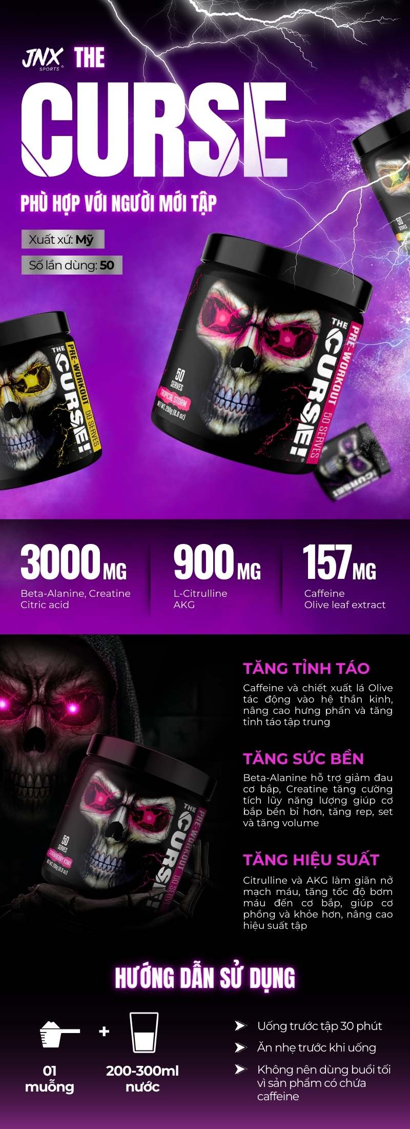 inforgraphic the curse 50 servings