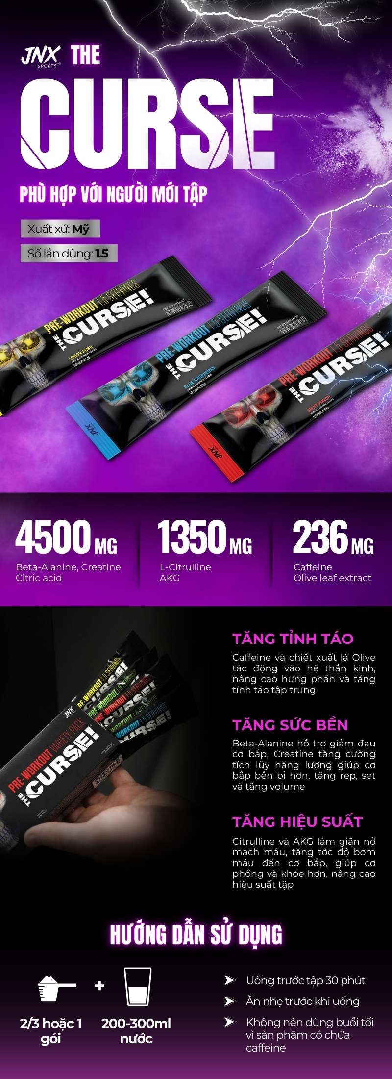 inforgraphic-sample-the-curse