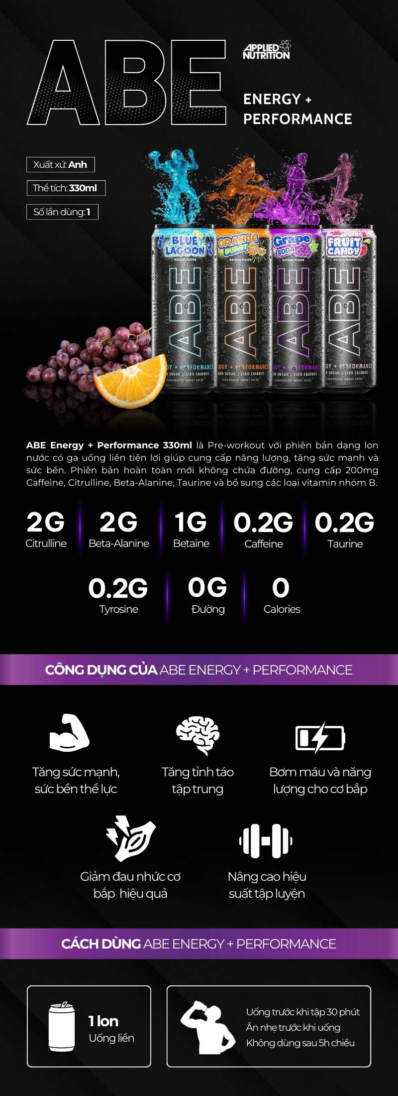 inforgraphic abe energy + performance 330ml