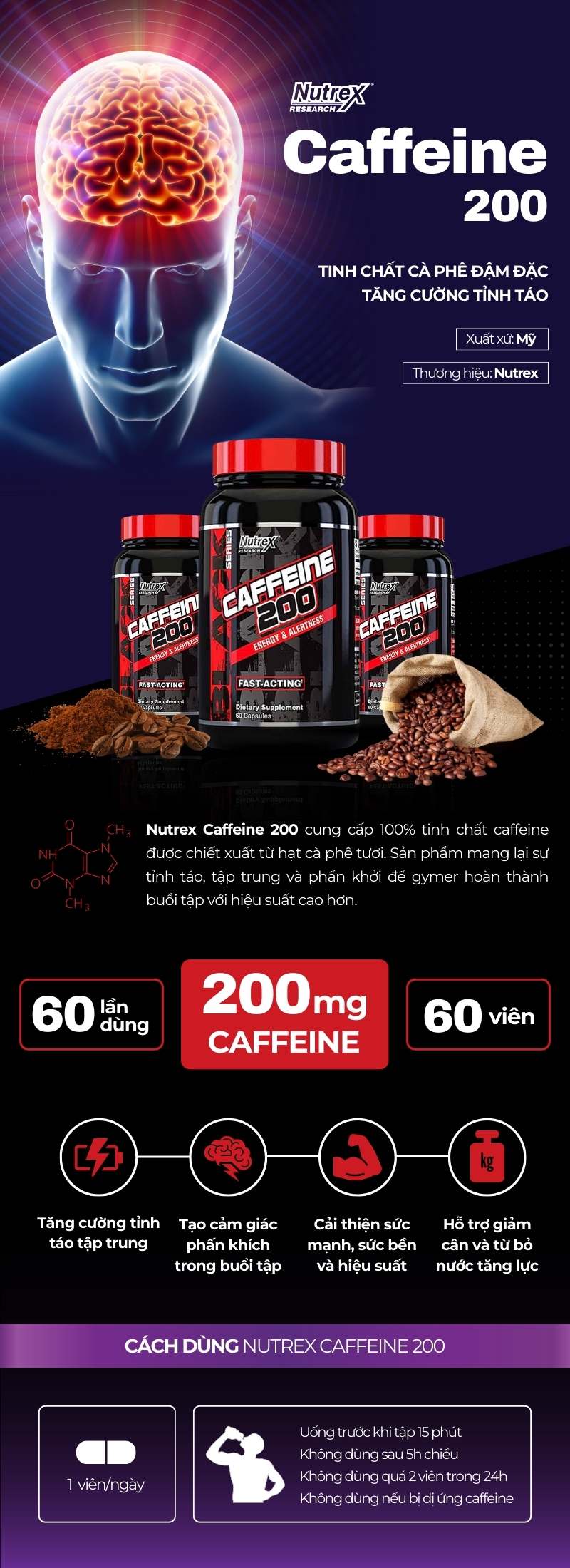 inforgraphic nutrex caffeine 200