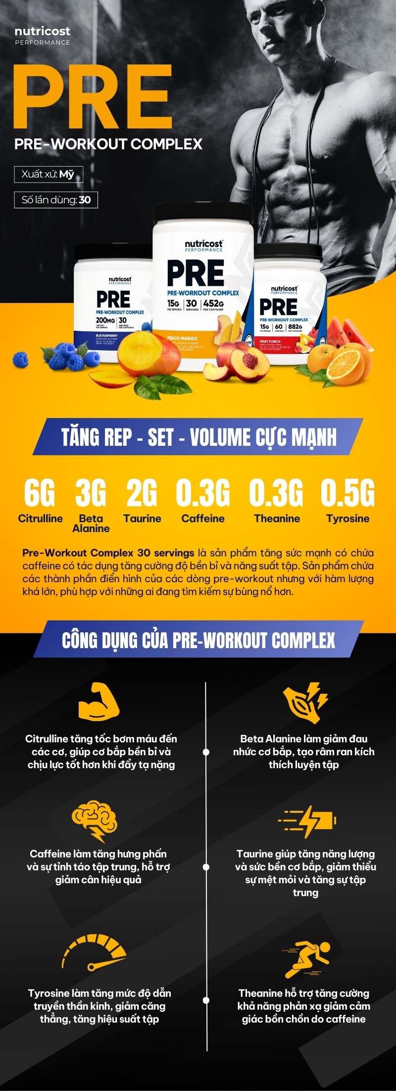 inforgraphic nutricost pre-workout complex 30 servings