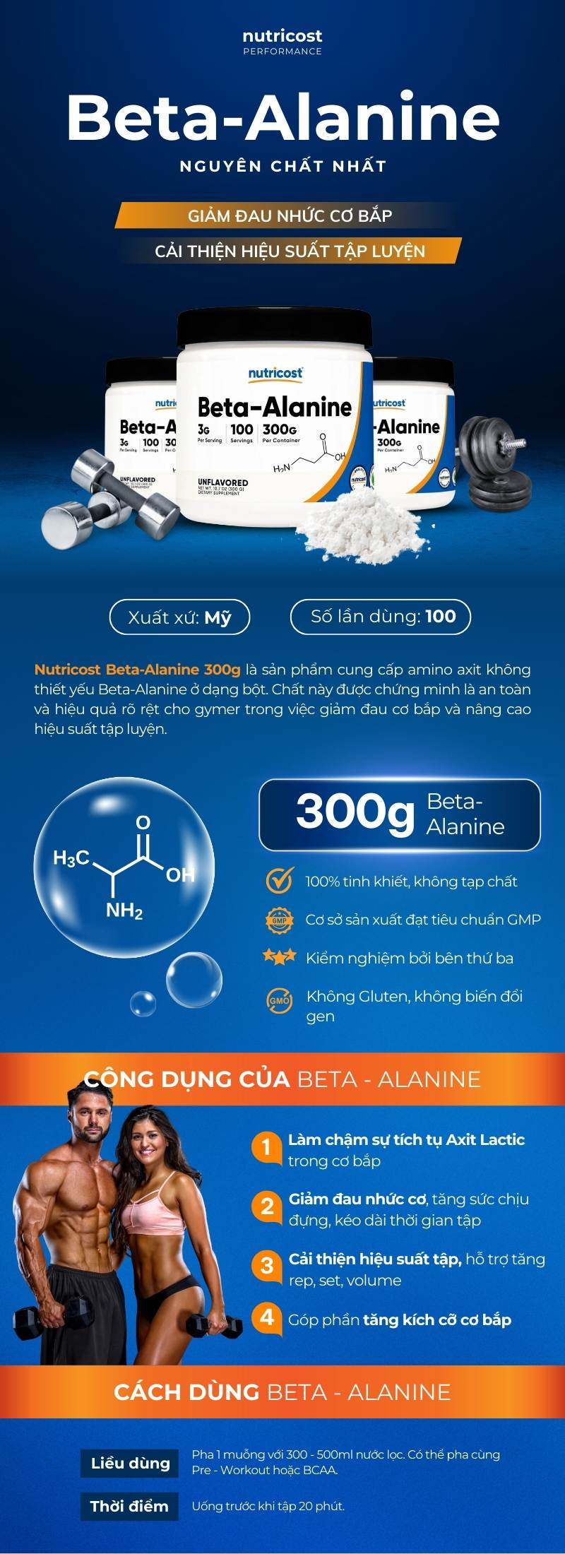 infographic nutricost beta-alanine