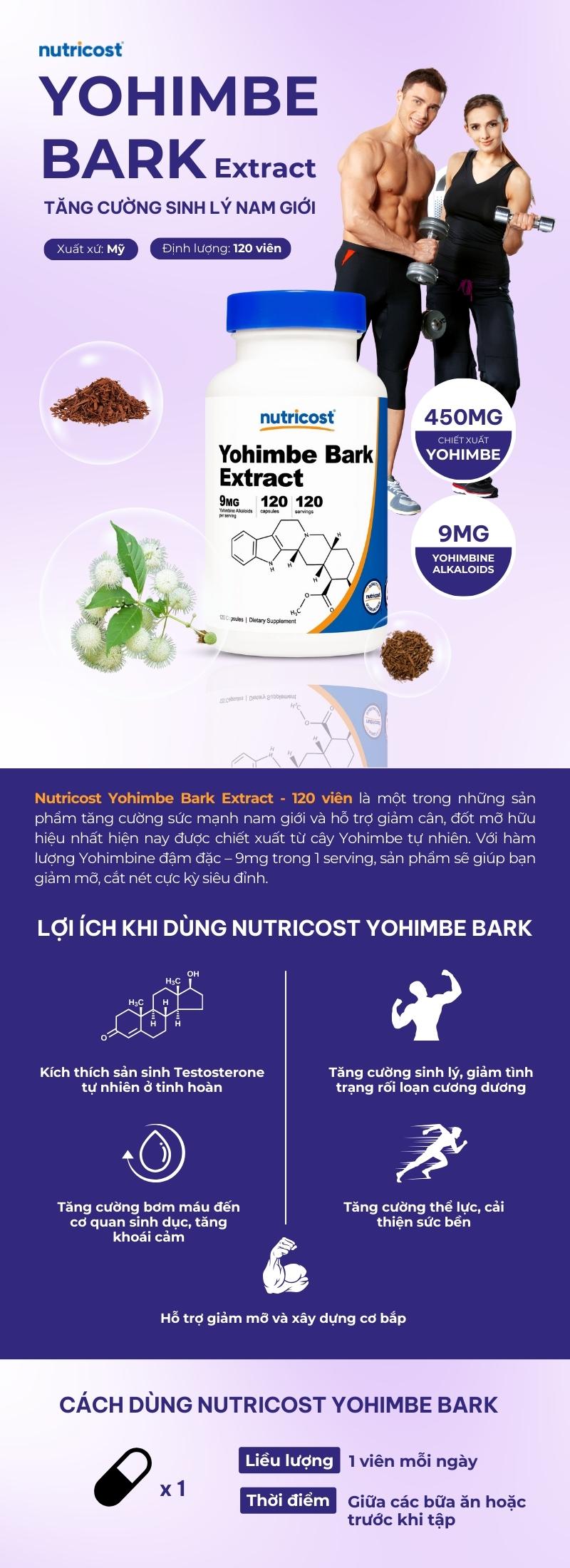infographic nutricost yohimbe bark extract 120 viên