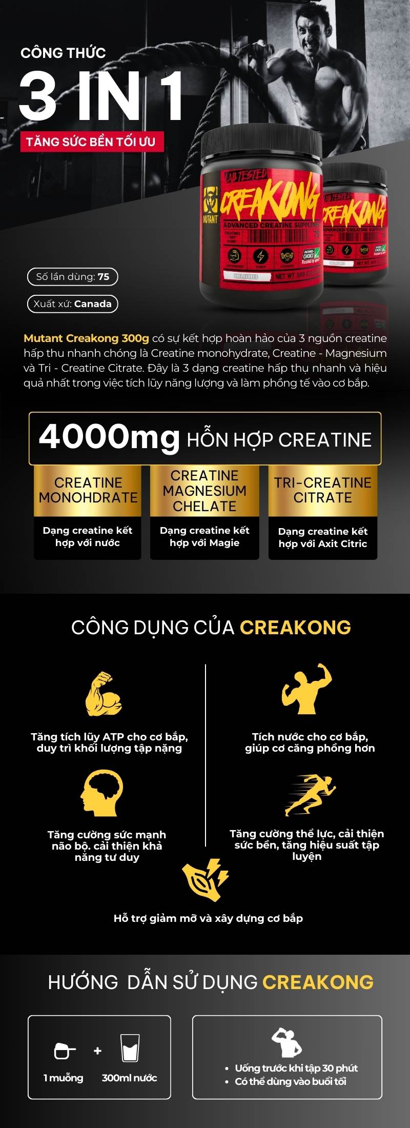 infographic mutant creakong 300g