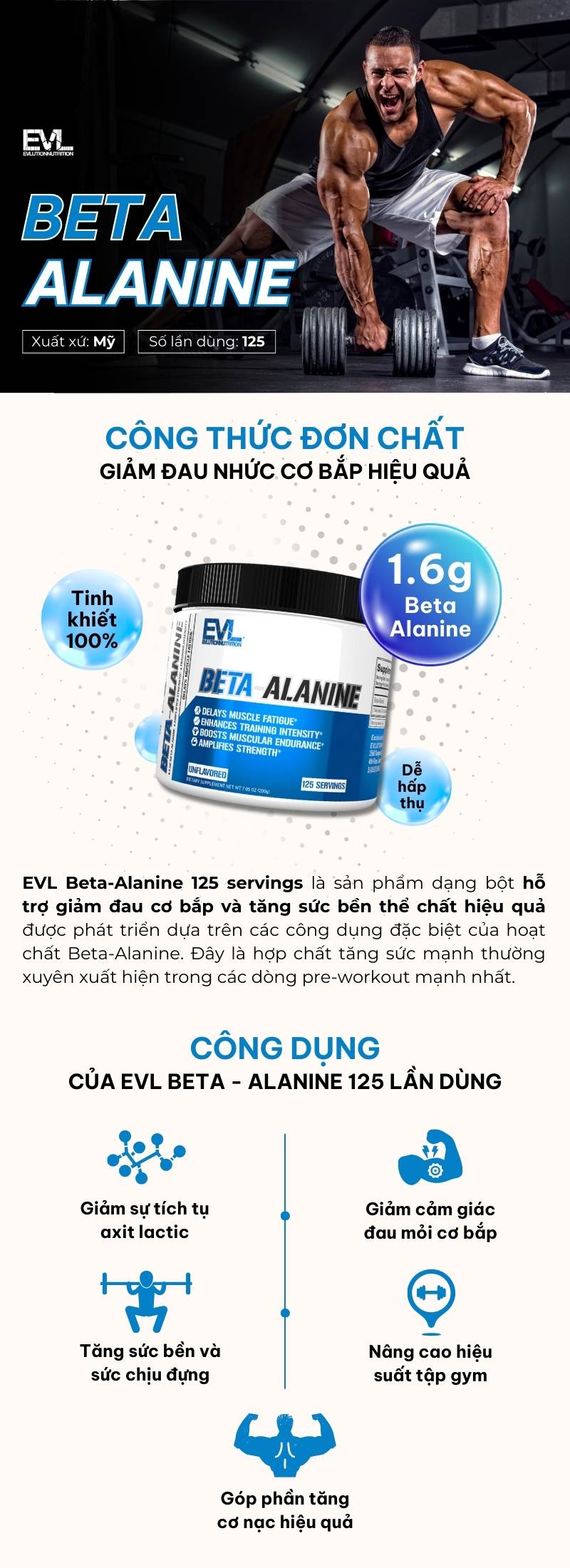 infographic beta alanine 125 servings