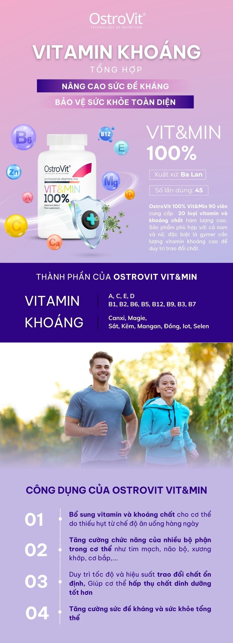 infographic ostrovit vit&min 90 viên