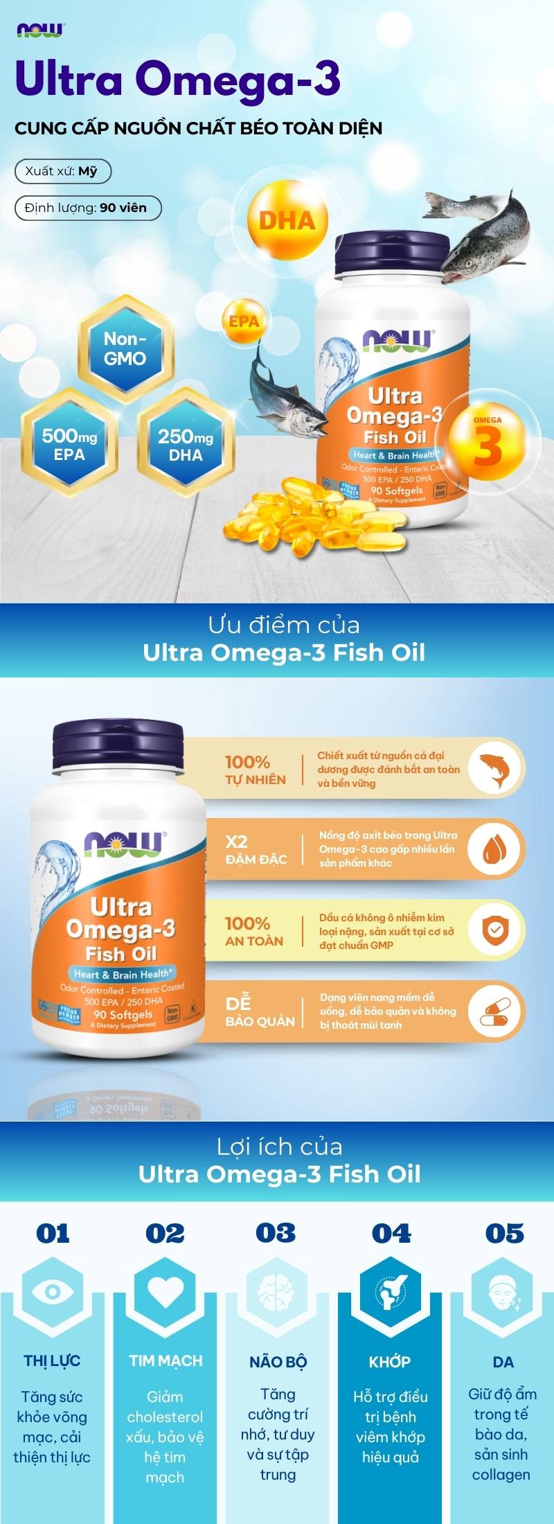 infographic now ultra omega-3 90 viên