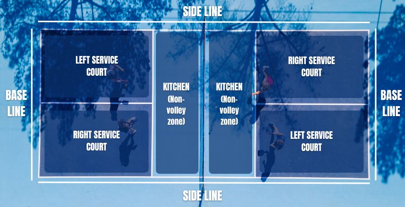Pickleball là gì