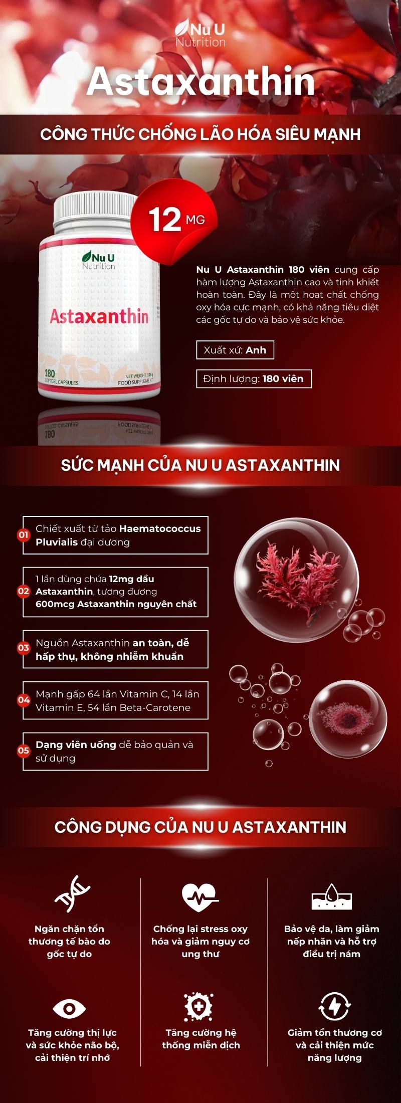 infographic nu u astaxanthin