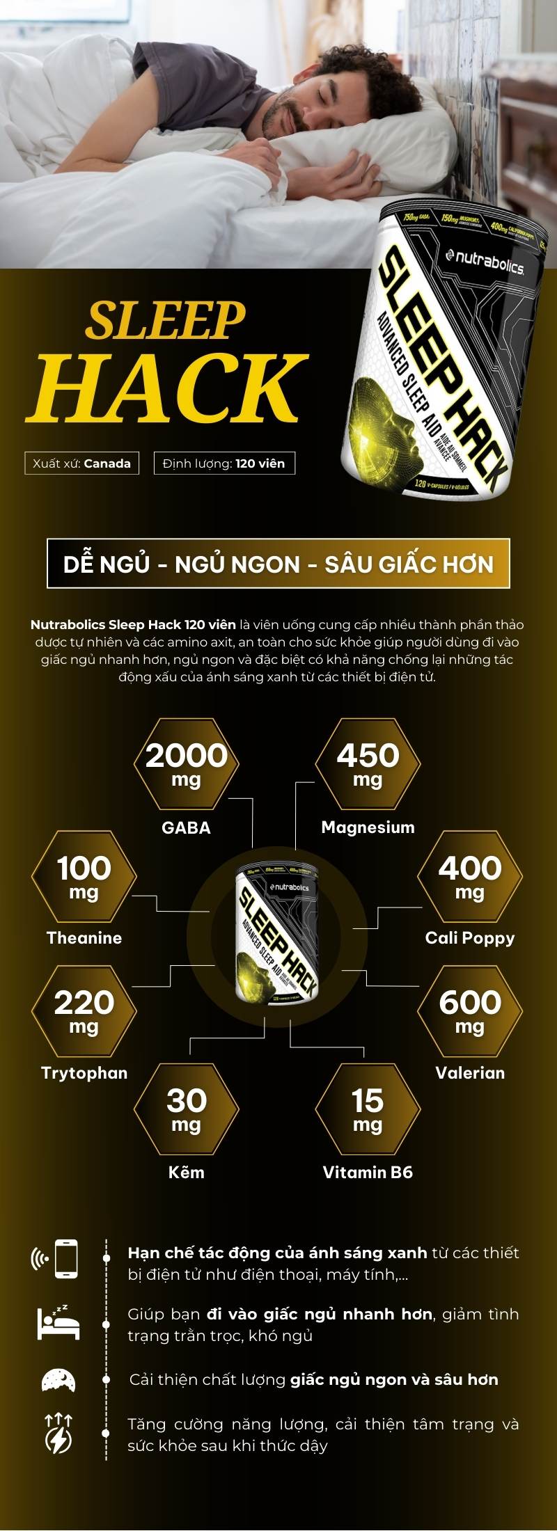 infographic sleep hack 120 viên