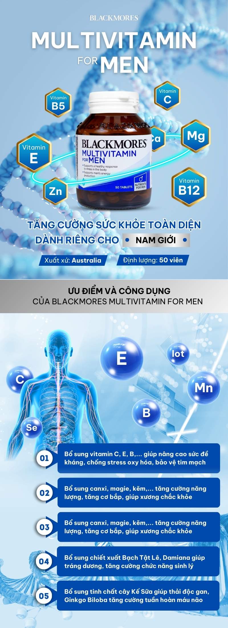 infographic blackmores multivitamin for men