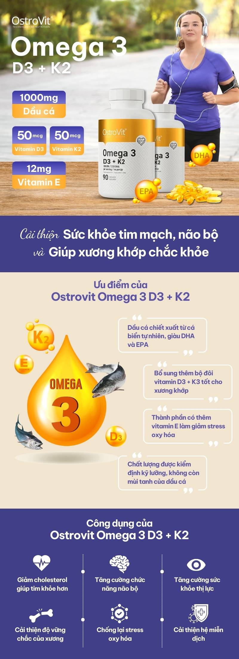infographic omega 3 d3+k2 90 viên