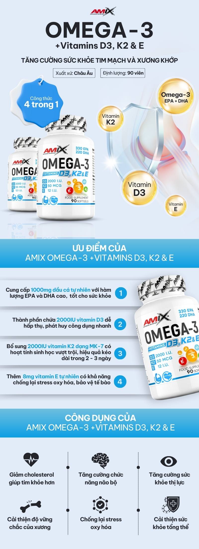 amix-omega3