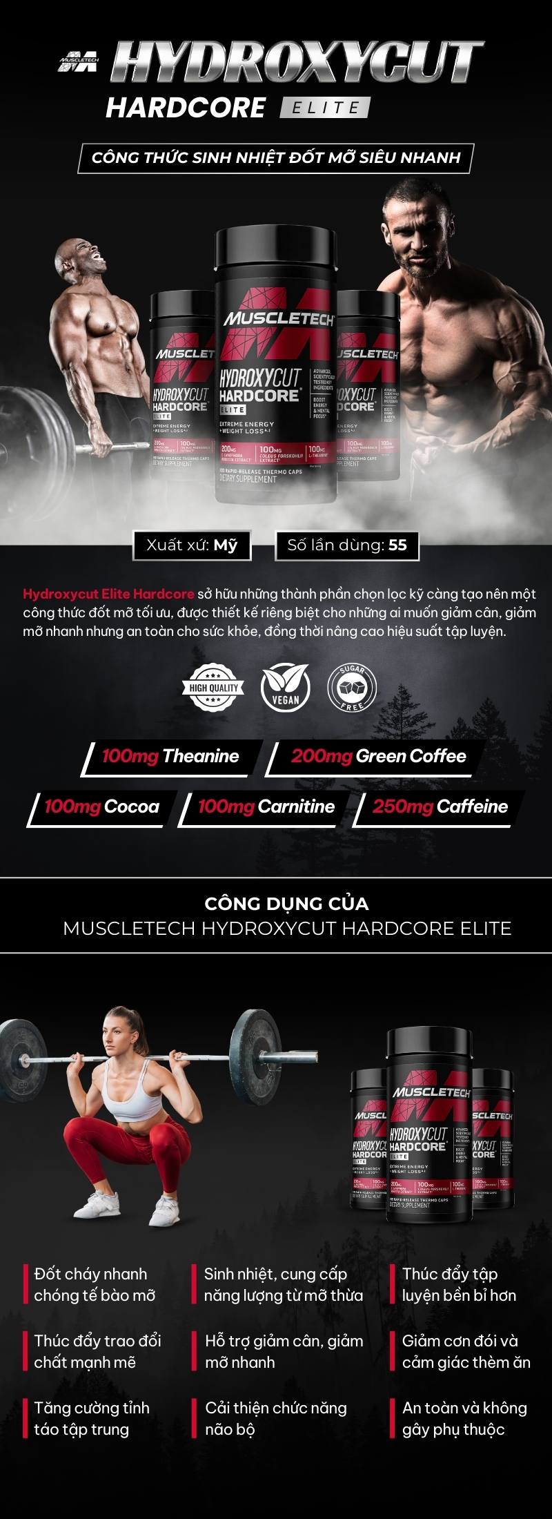 infographic hydroxycut hardcore elite 110 viên