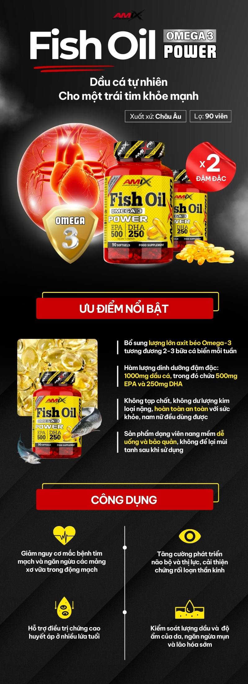 infographic amix fish oil omega 3 power 90 viên