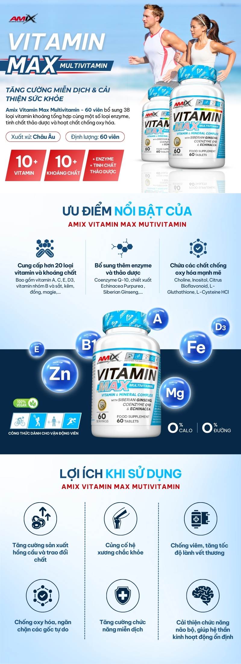 infographic amix vitamin max multivitamin 60 viên