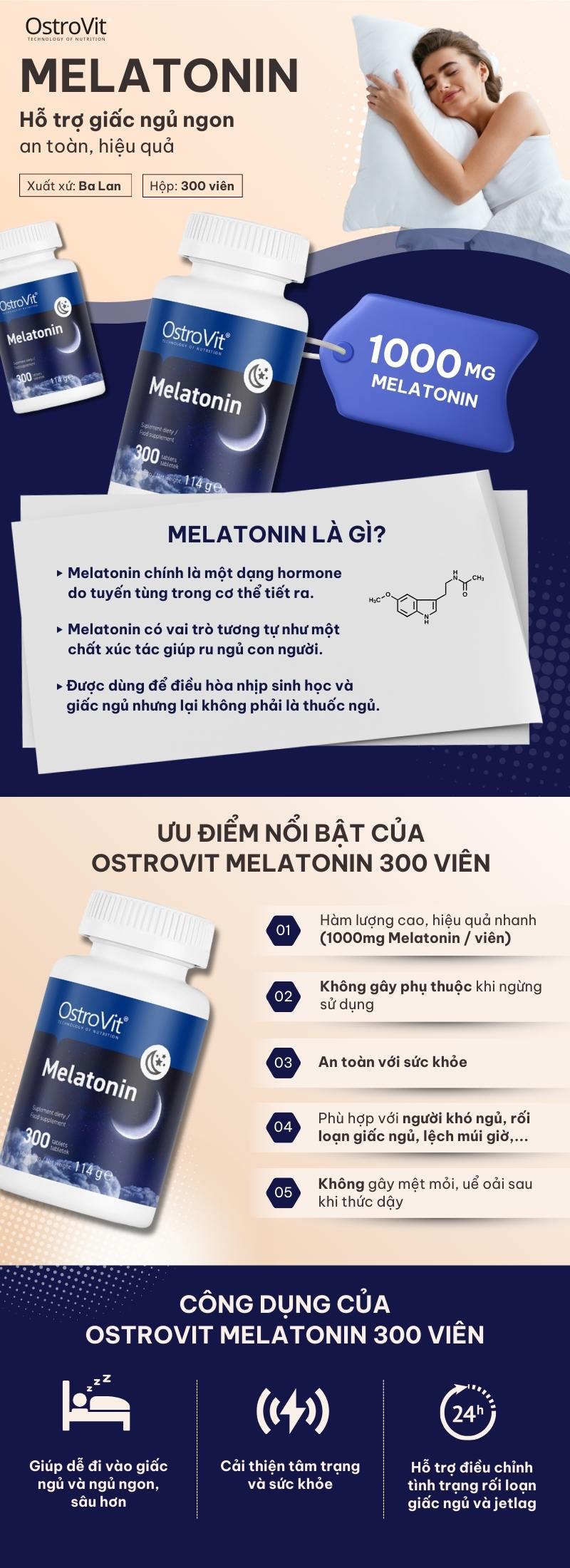 infographic ostrovit melatonin 300 viên
