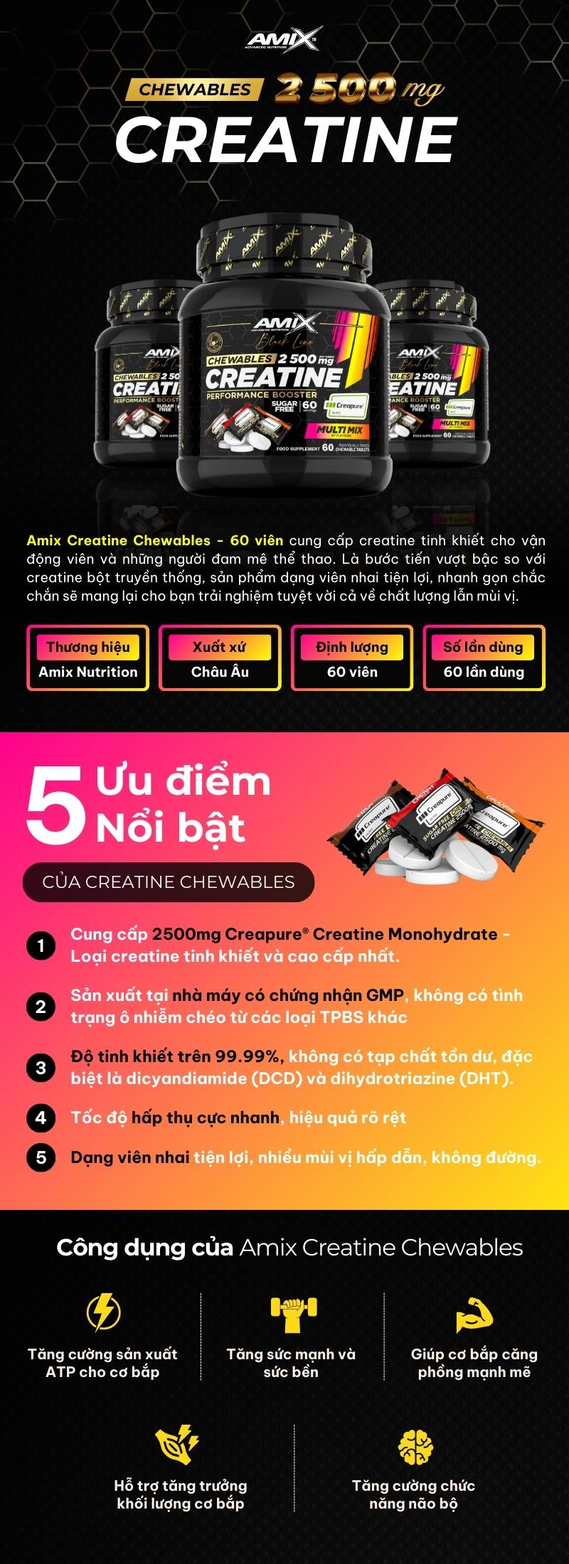 infographic amix creatine chewables 60 viên