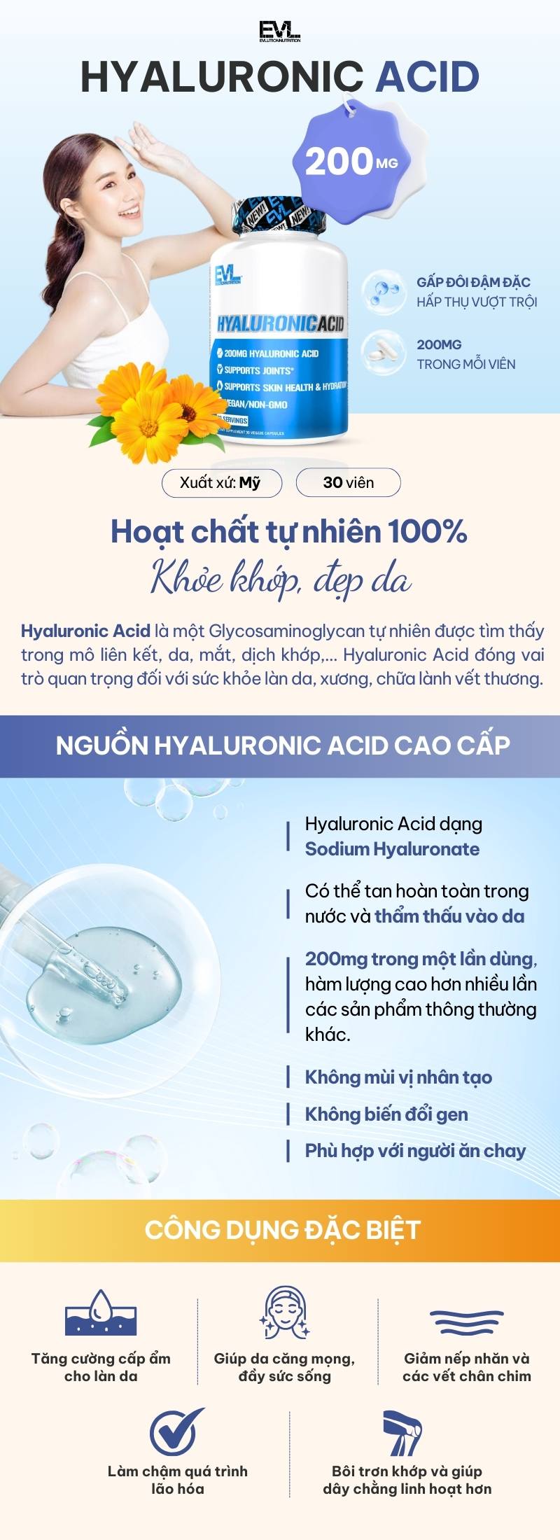 inforgraphic hyaluronic acid 30 servings