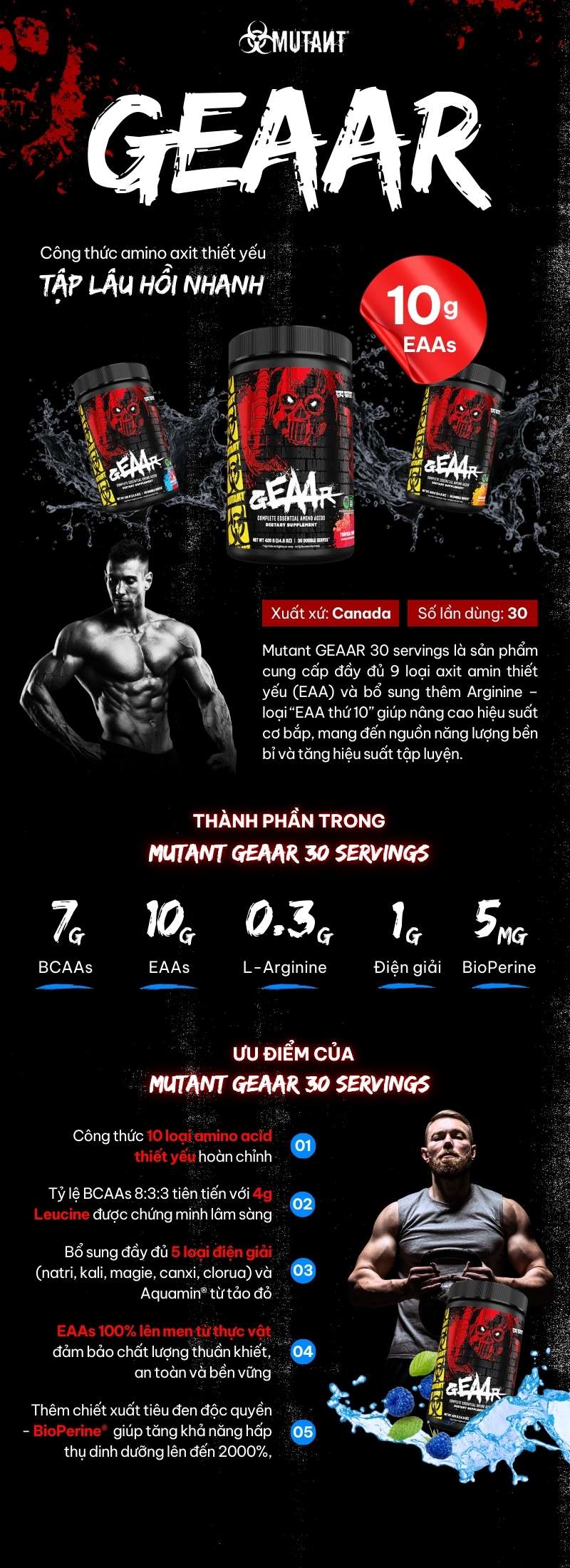 infographic mutant geaar 30 servings