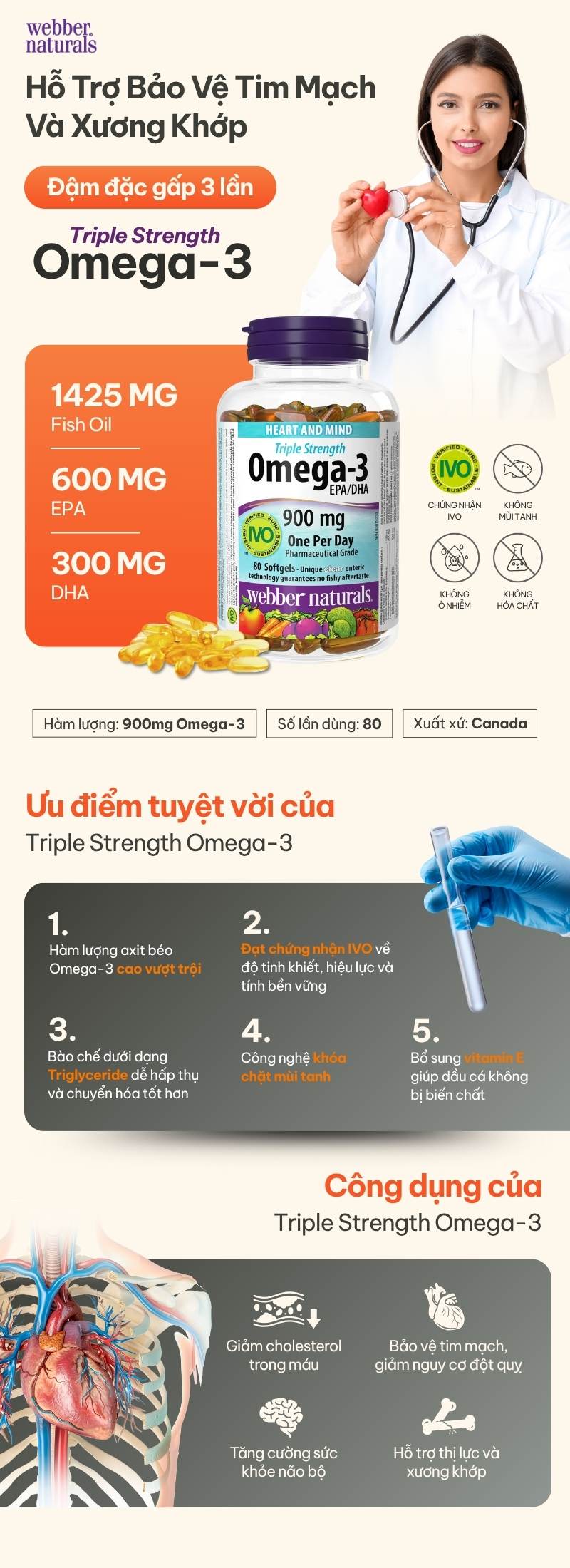 infographic webber naturals triple strength omega-3 80 viên
