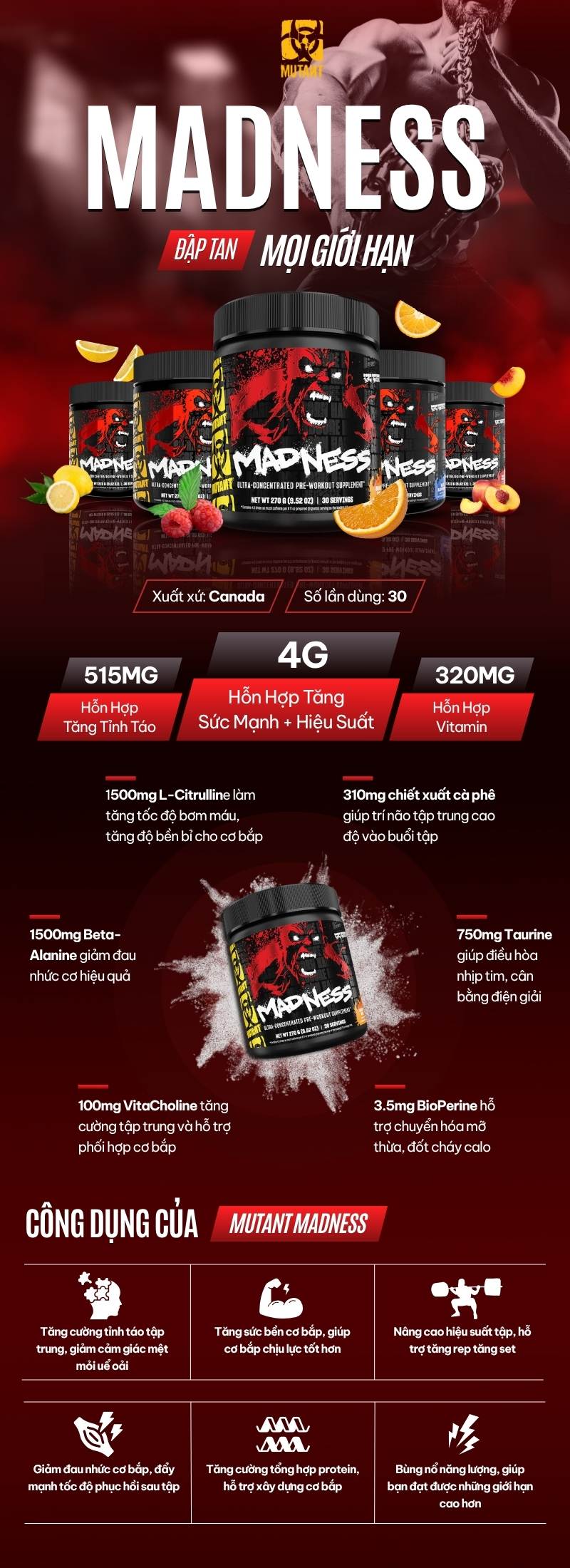 infographic mutant madness 30 servings