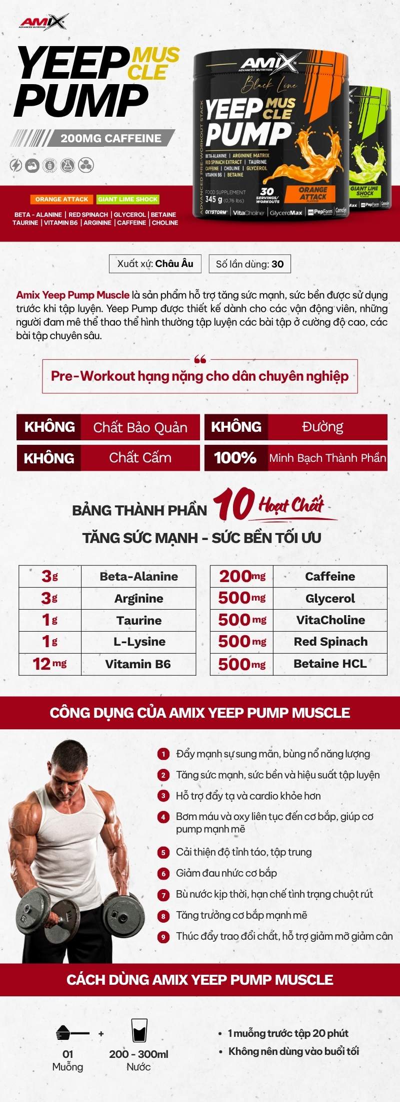 infographic amix yeep pump muscle 30 servings