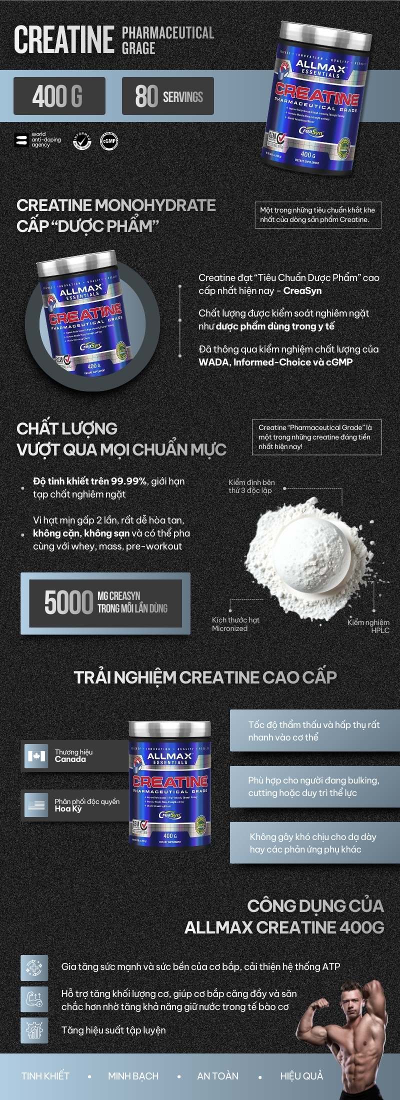 infographic allmax creatine 400g