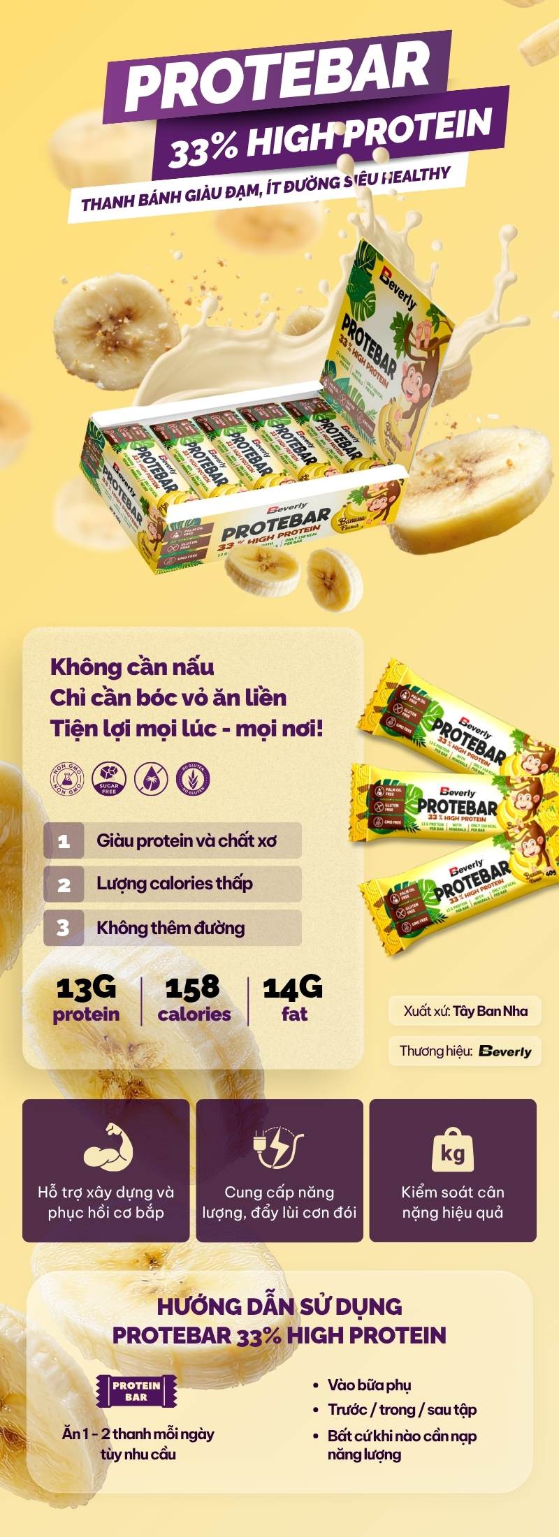 infographic beverly protebar 33% high protein