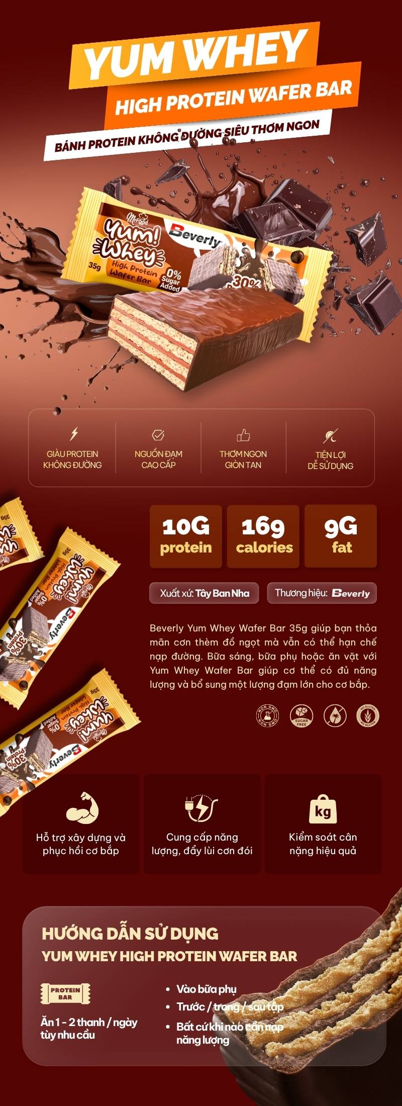 infographic beverly yum whey wafer bar 35g
