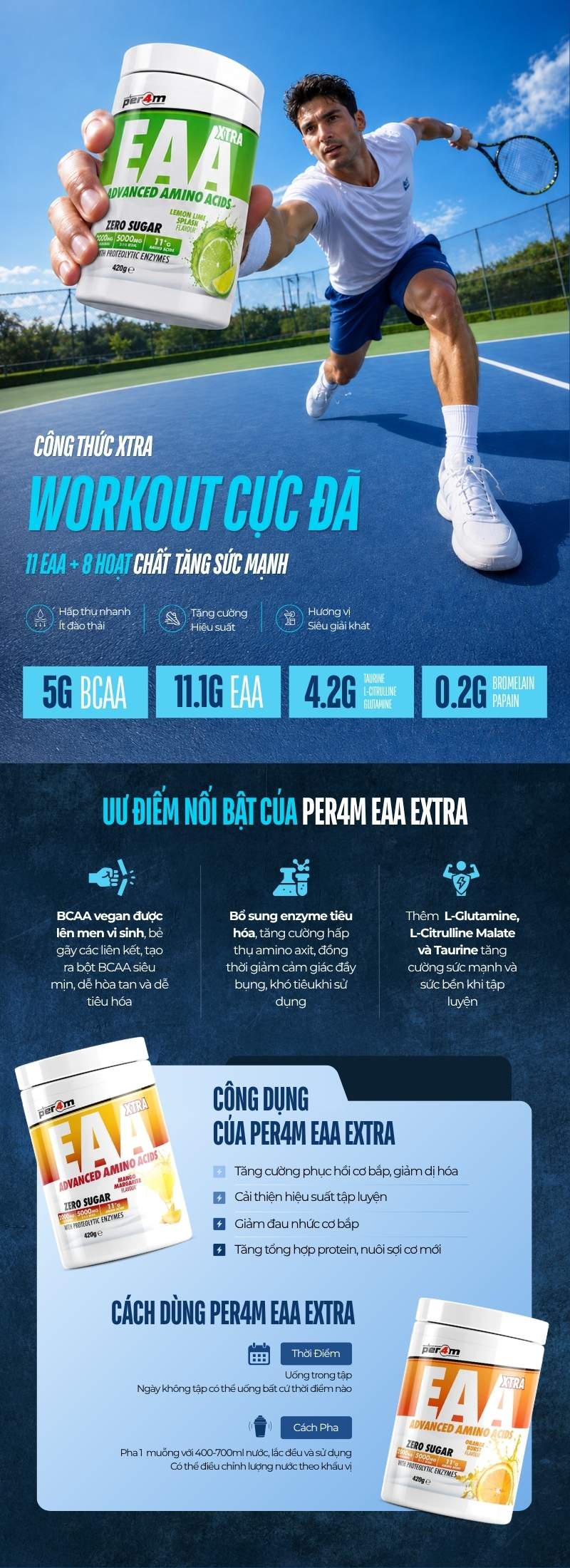 infographic per4m EAA extra 30 servings